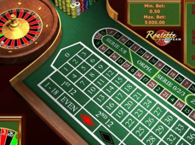 Roulette Strategy Best Odds